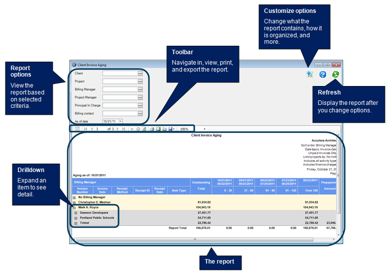 Producing reports lesson