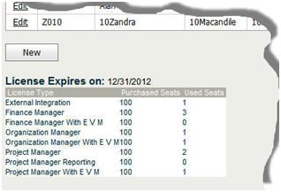 user_setup_maintenance__licenseexpires_table.jpg