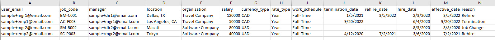 Bulk Upload Historical Employee Data