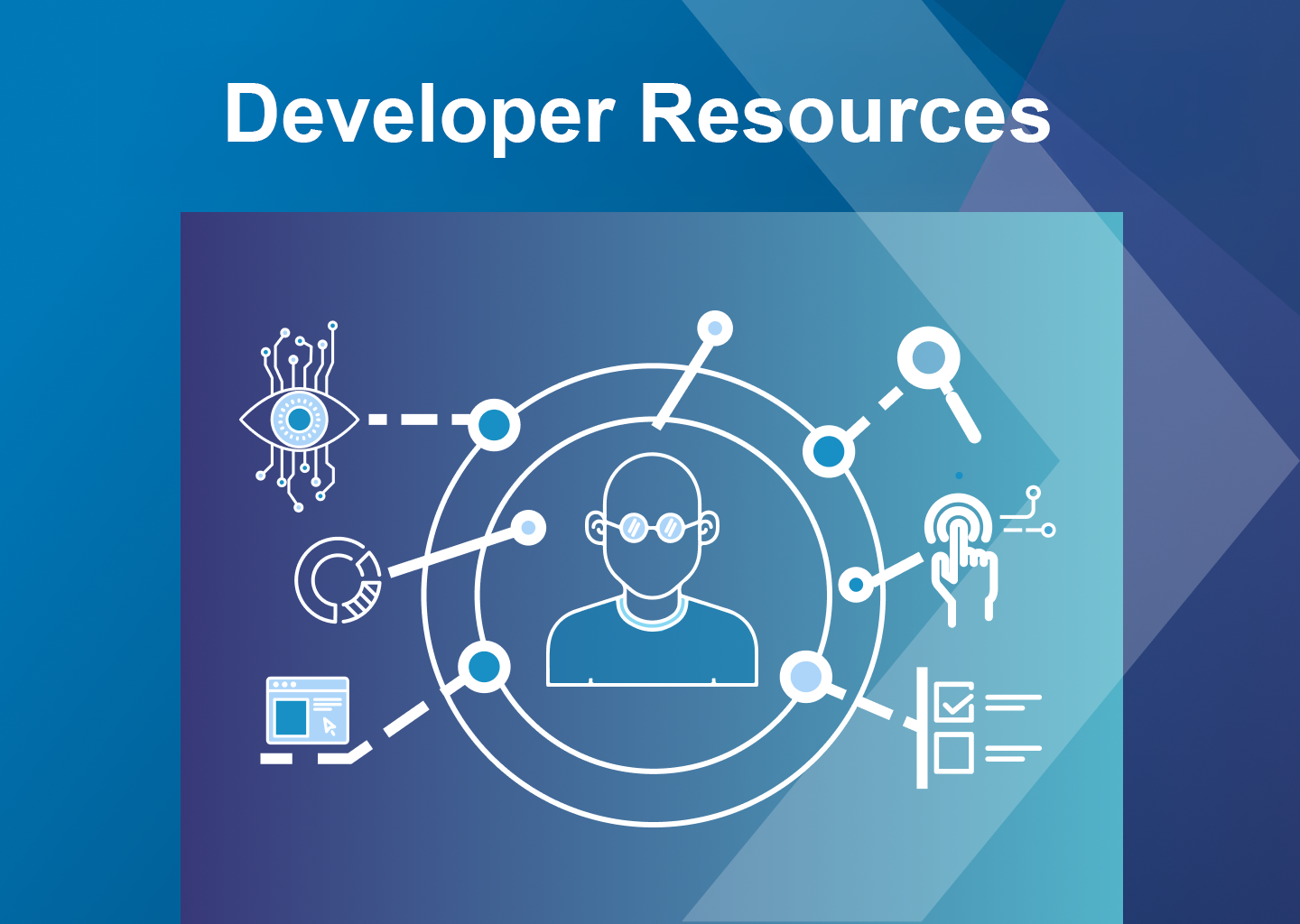 Developer Resources (API)