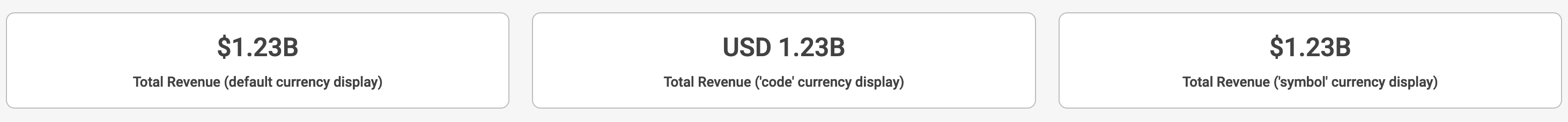 Formatting Currencies as either 'Symbol' or 'Code'