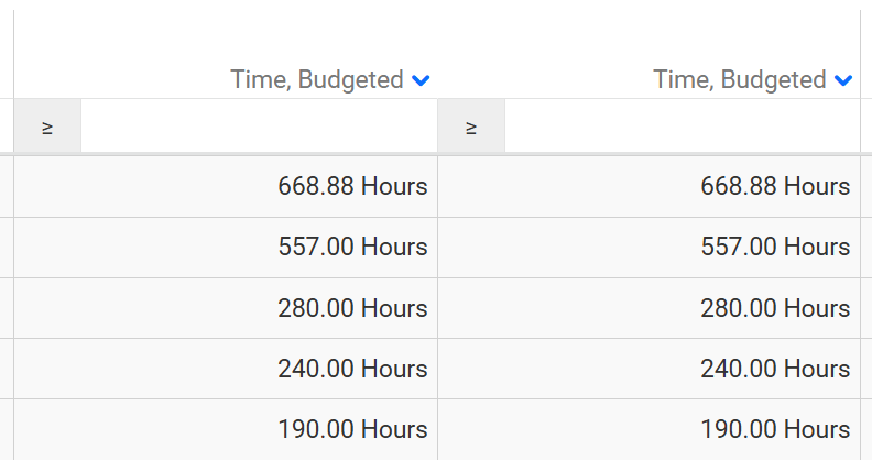 Column UnitField Examples