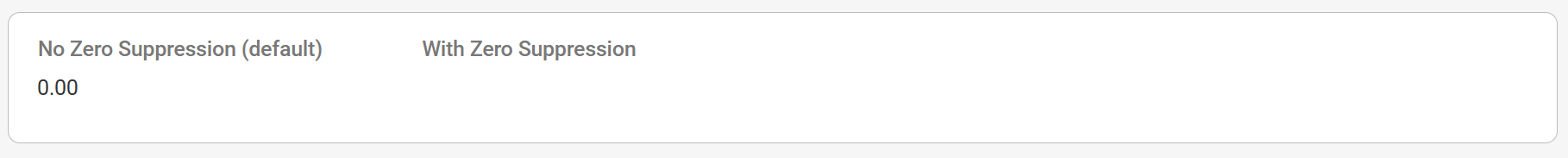 Controlling Zero Suppression for Fields