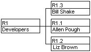 rshortr.gif