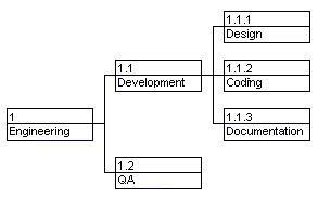 codes1.gif