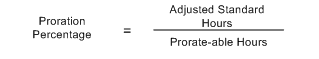 Prorate_Calculation_Formula.bmp